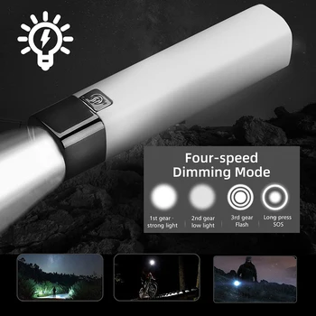 2021 UUS XPE-linterna recargable por USB, 1200mAh, 4 modos lámpara para acampar al aire libre senderismo pesca nocturna